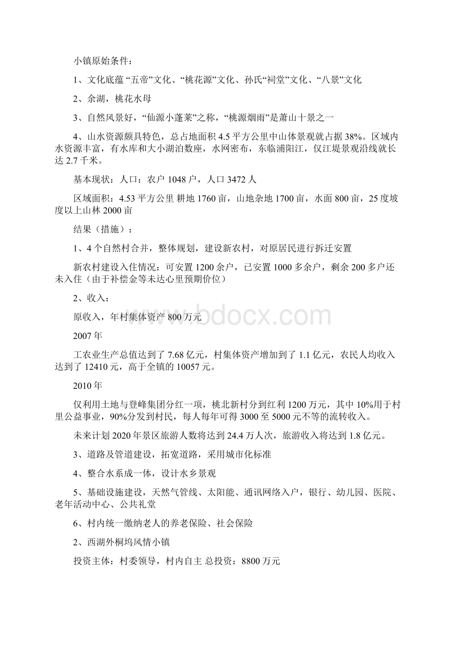 杭州8个风情小镇资料整理Word文档格式.docx_第2页