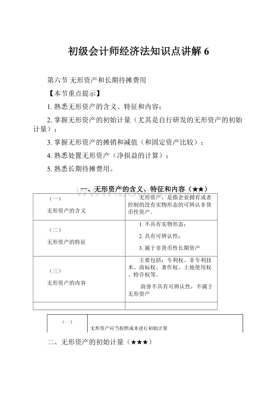 初级会计师经济法知识点讲解 6.docx_第1页