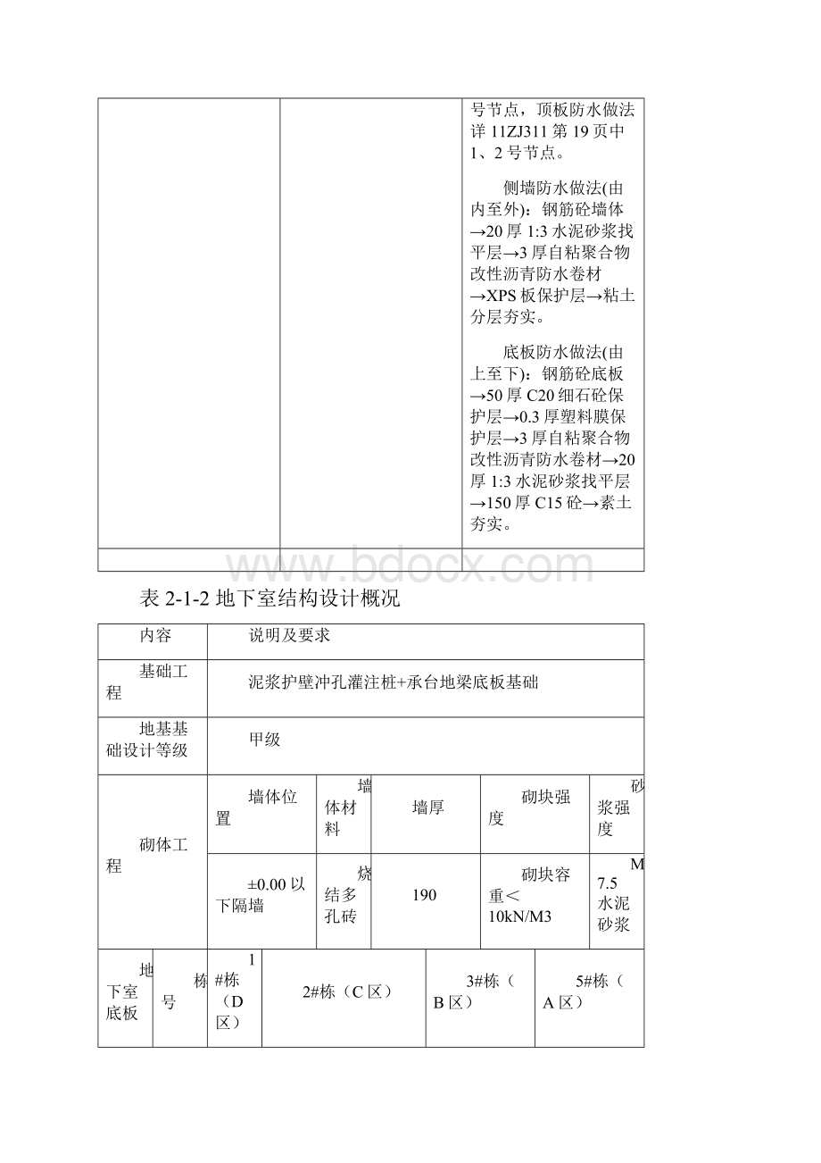 地下室基础施工方案.docx_第3页