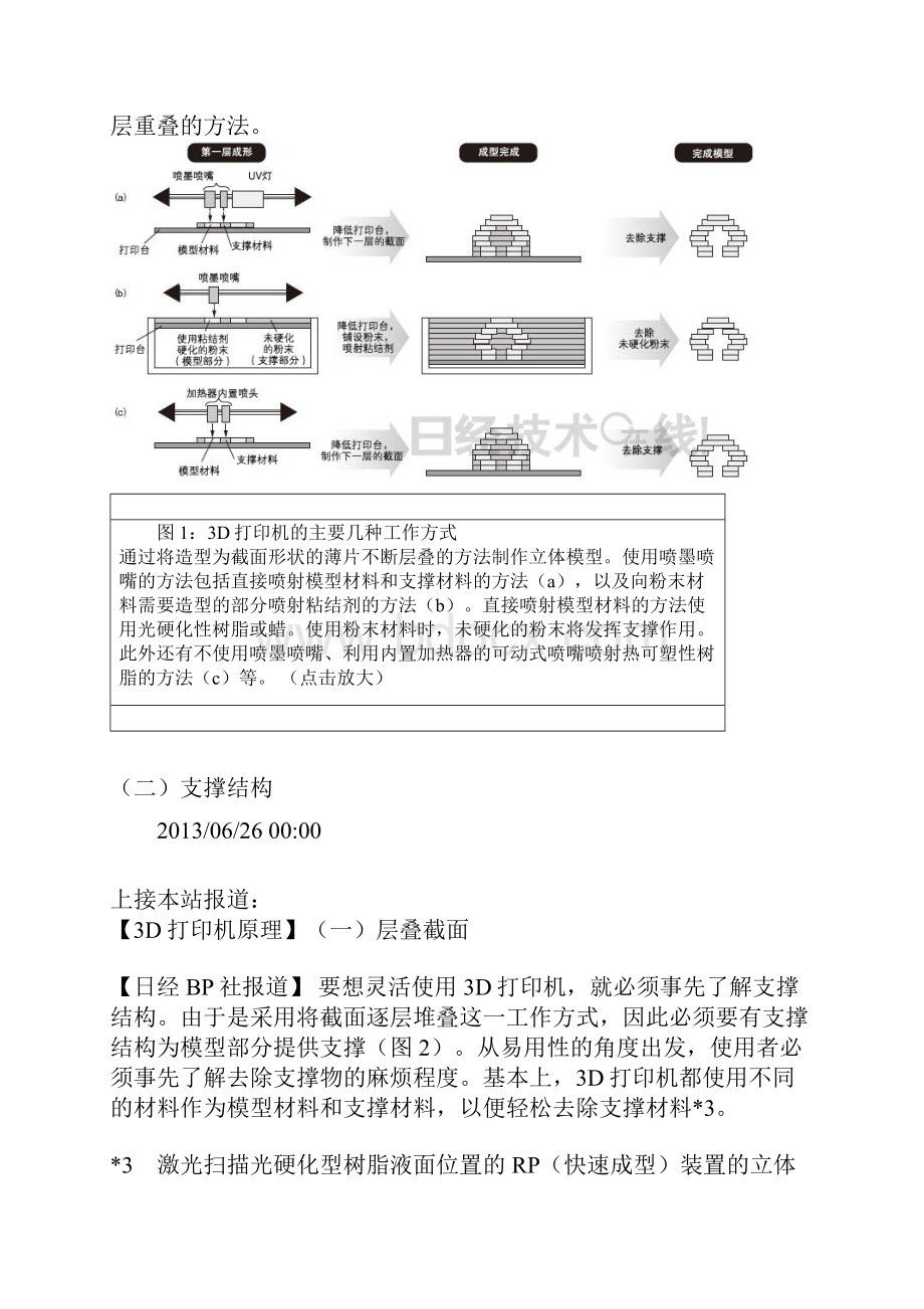 3D打印机原理文档格式.docx_第3页