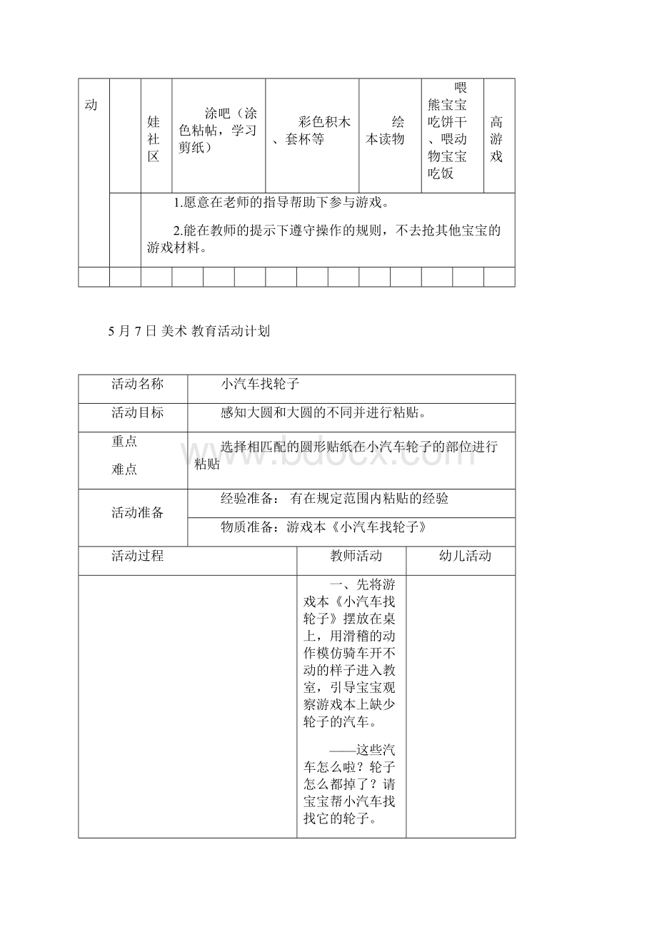 幼儿园托班整合下学期教案 份.docx_第2页