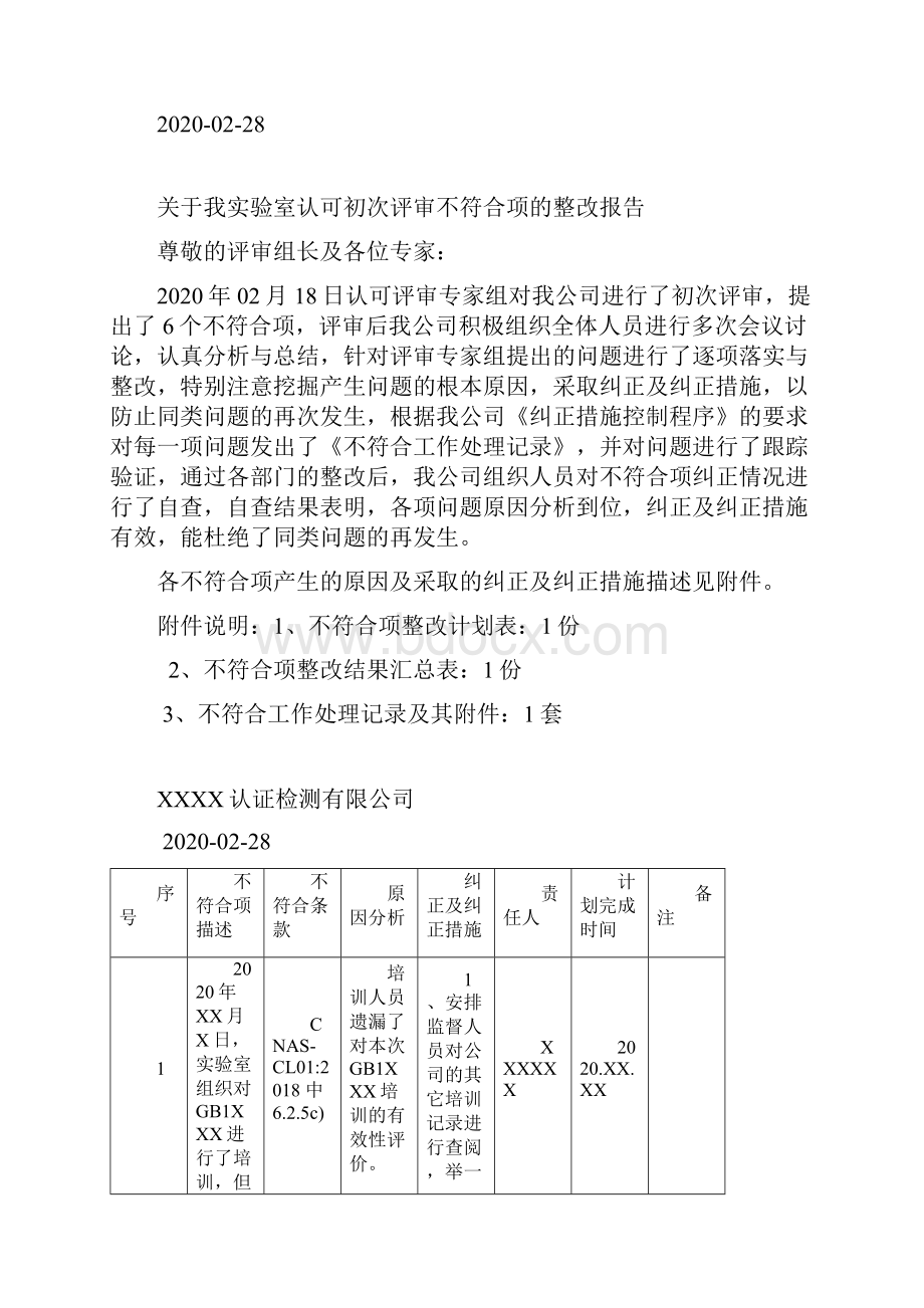 CNAS整改报告整改报告模板非材料问题一次性通过已获证.docx_第2页