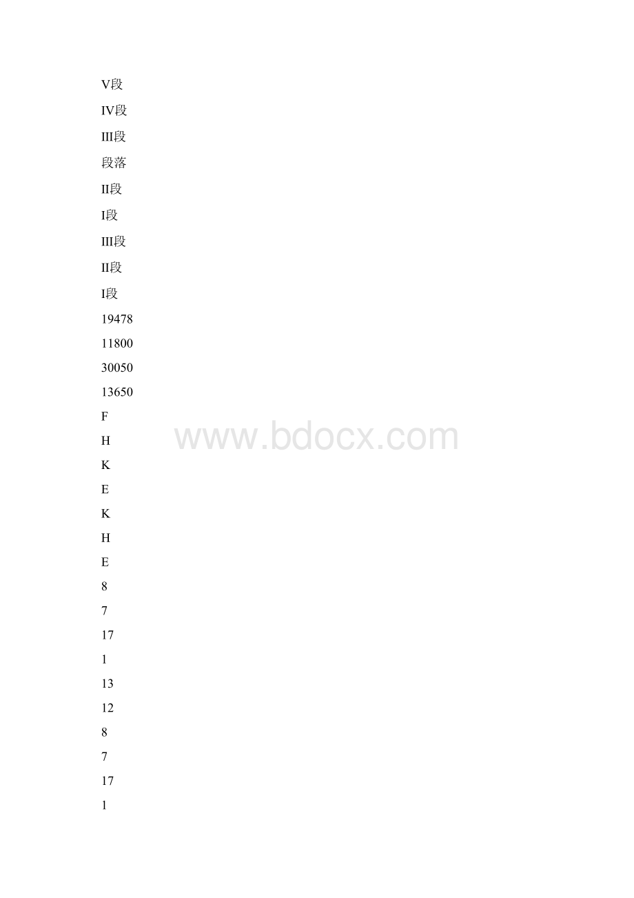 慧谷阳光住宅小区A座混凝土施工方案.docx_第3页