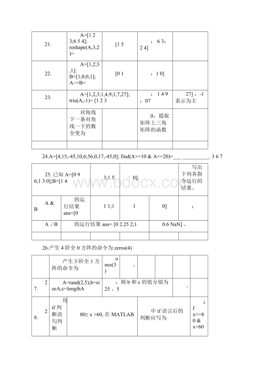 Matlab考试试题库答案解析doc.docx_第3页