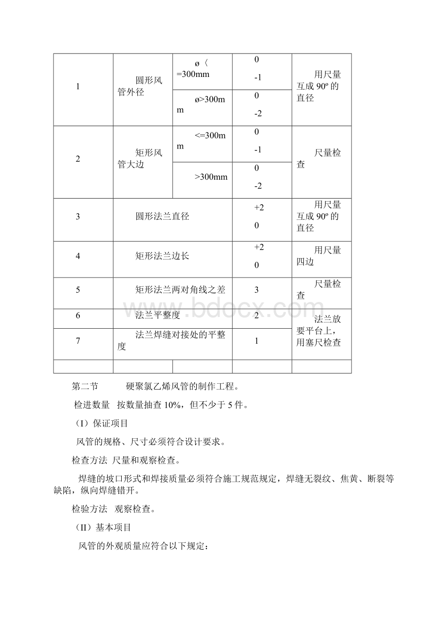 空调与通风施工验收规范标准Word文档下载推荐.docx_第3页