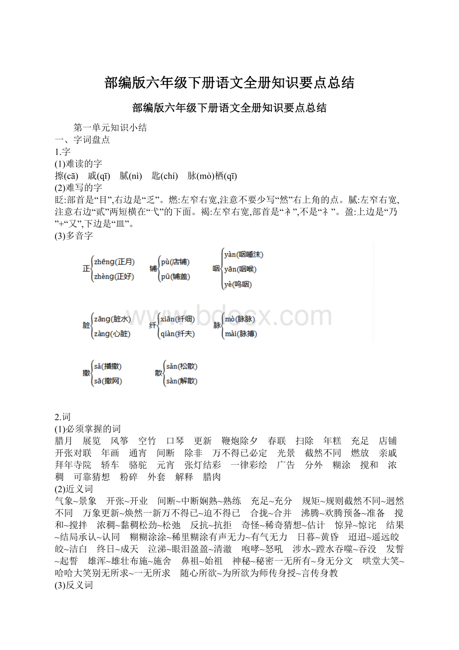 部编版六年级下册语文全册知识要点总结Word文件下载.docx