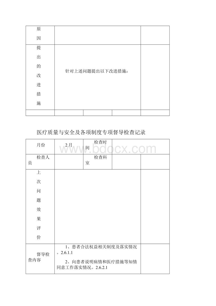 医疗质量与安全与各项制度专项督导检查记录.docx_第2页