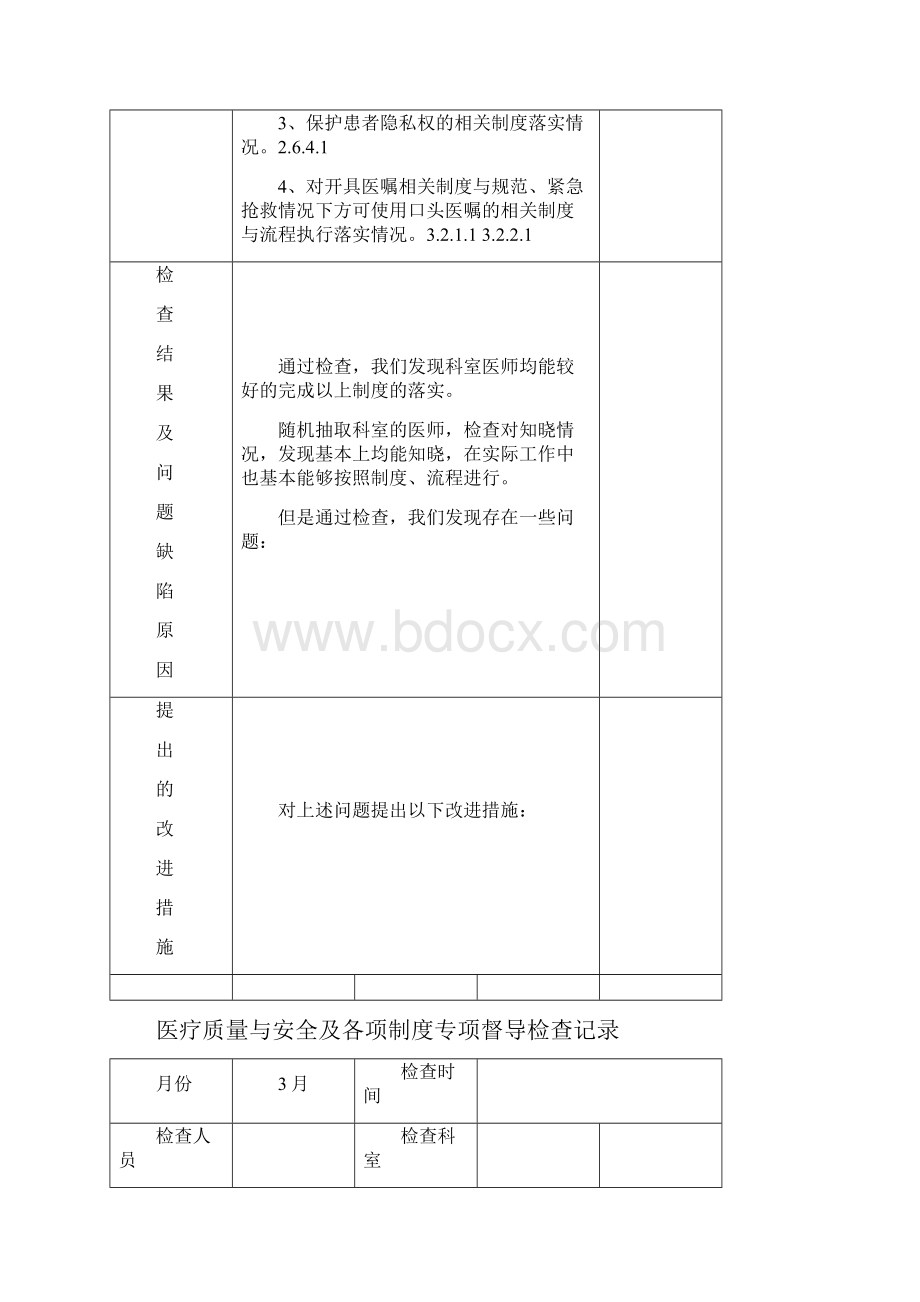 医疗质量与安全与各项制度专项督导检查记录.docx_第3页