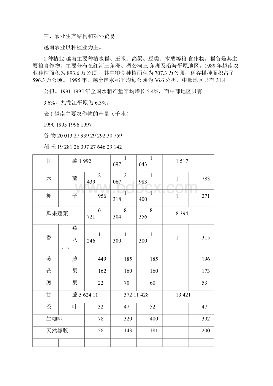 越南农业概况.docx_第3页