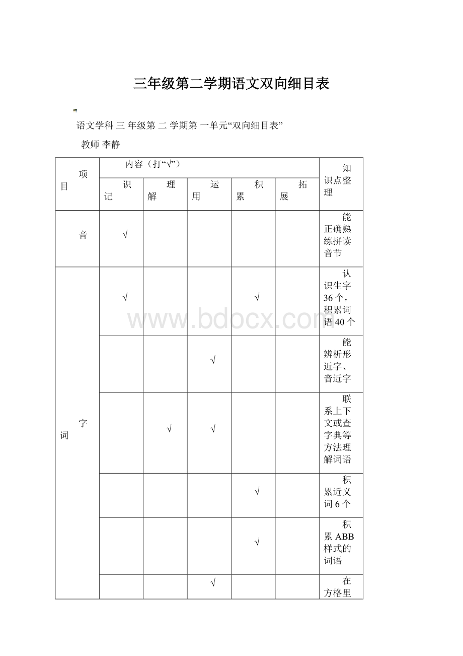 三年级第二学期语文双向细目表Word文档下载推荐.docx_第1页