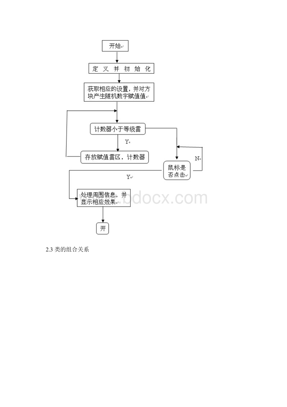 Java课程设计扫雷文档格式.docx_第3页