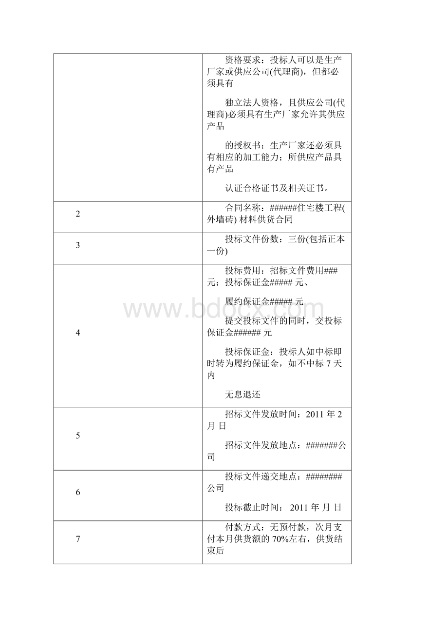 外墙砖招投标文书.docx_第2页