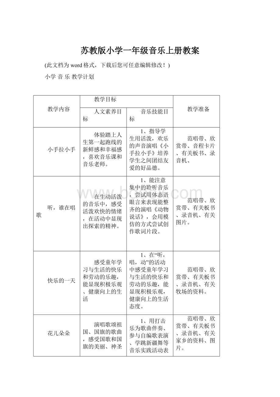 苏教版小学一年级音乐上册教案.docx