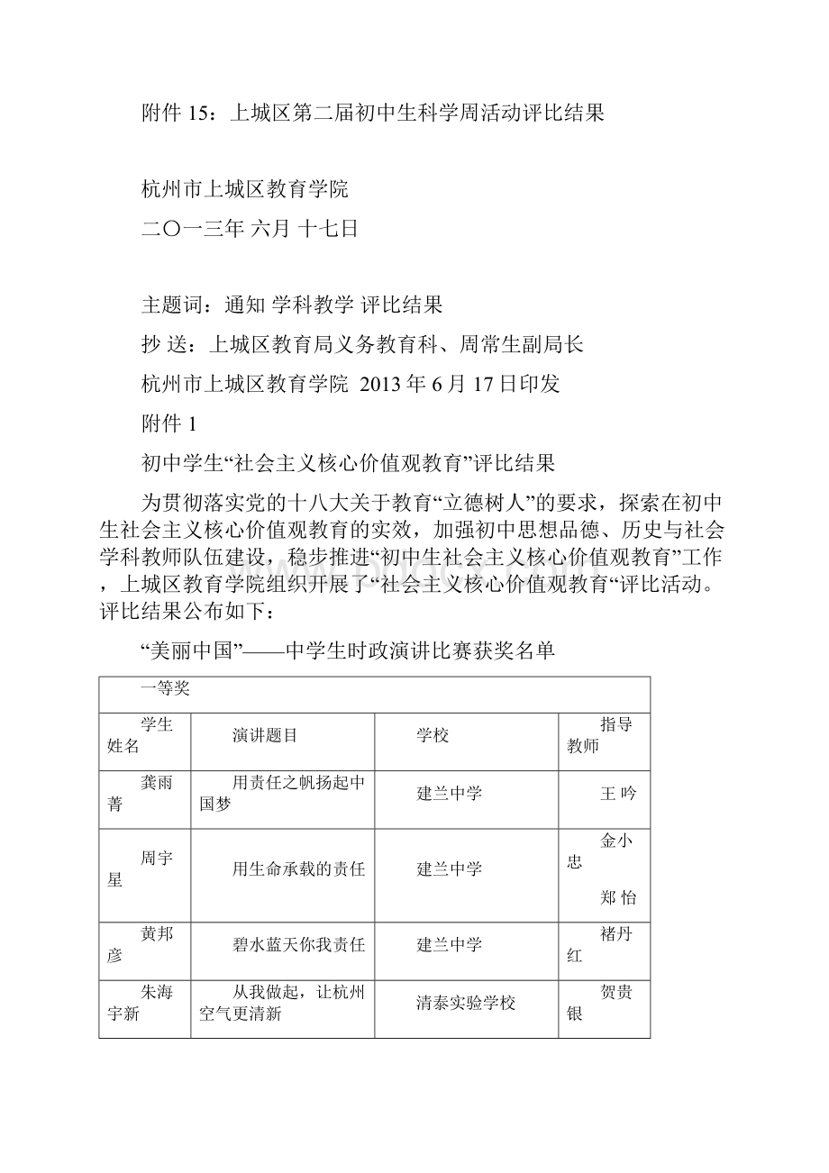 杭州市上城区教育学院文件.docx_第2页