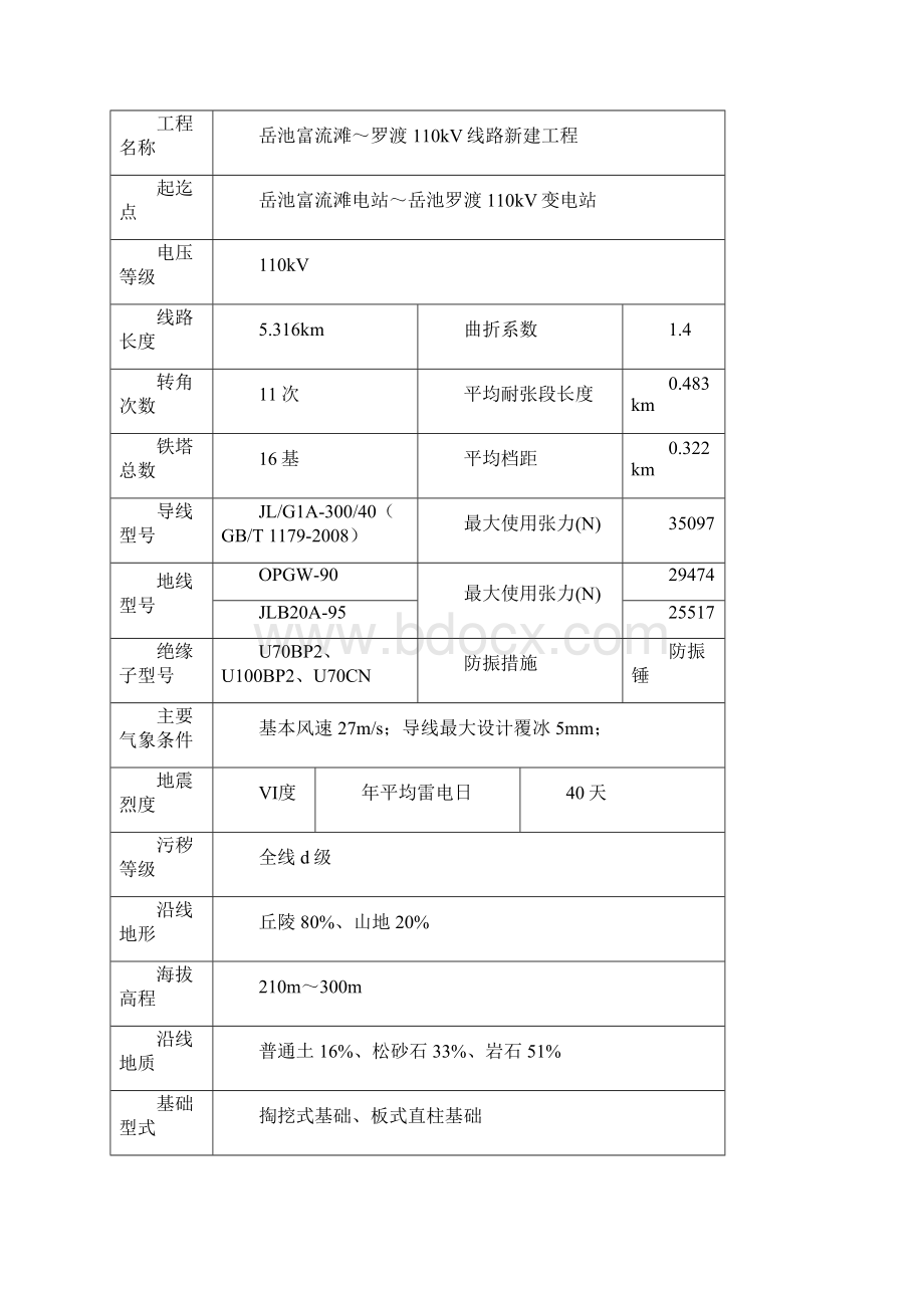 1施工组织设计.docx_第3页