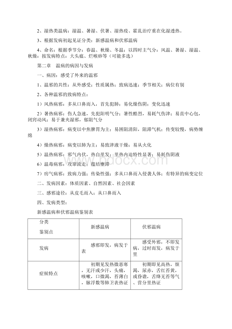 温病学总结终结版.docx_第2页