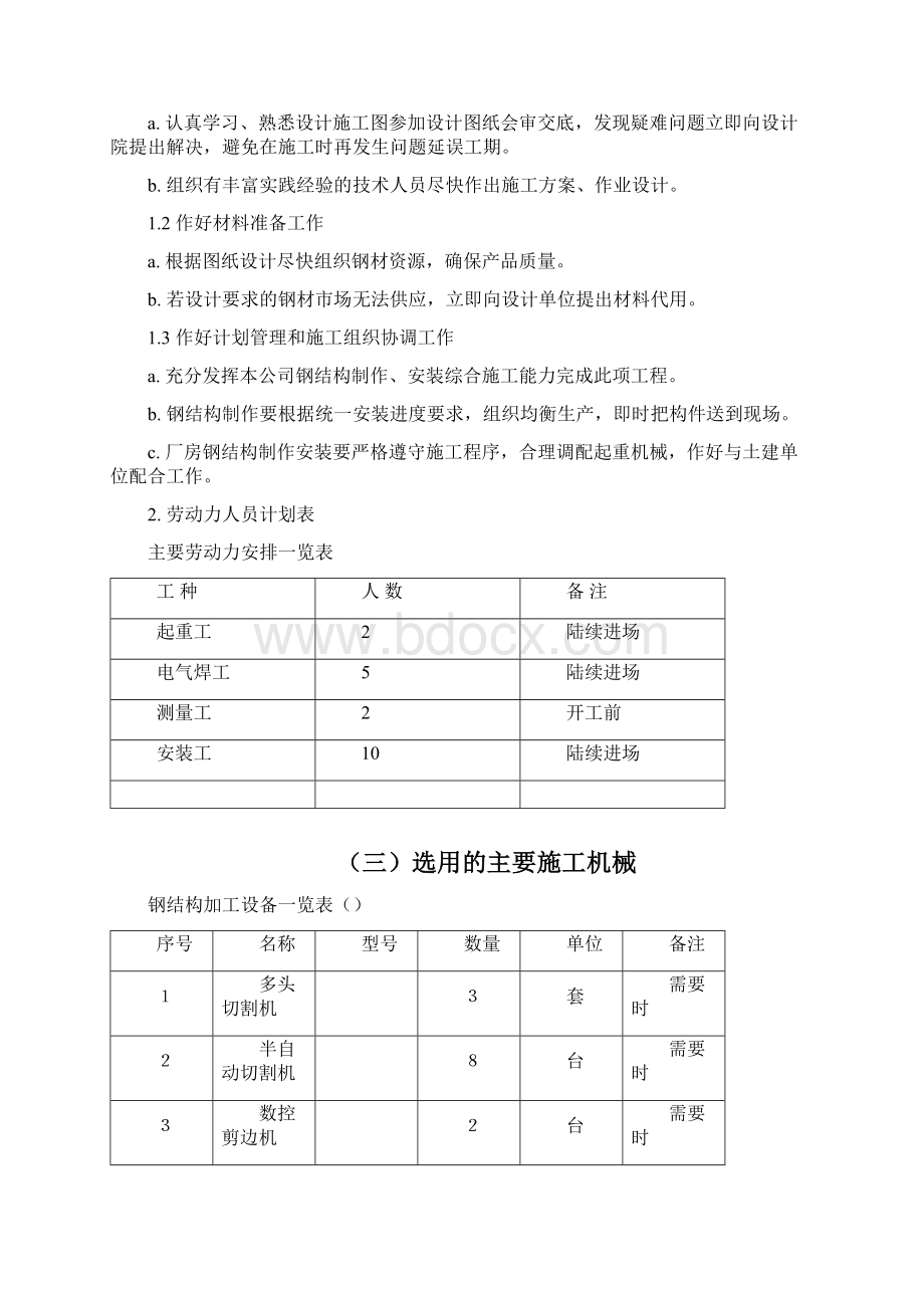 异形钢结构施工组织设计.docx_第2页