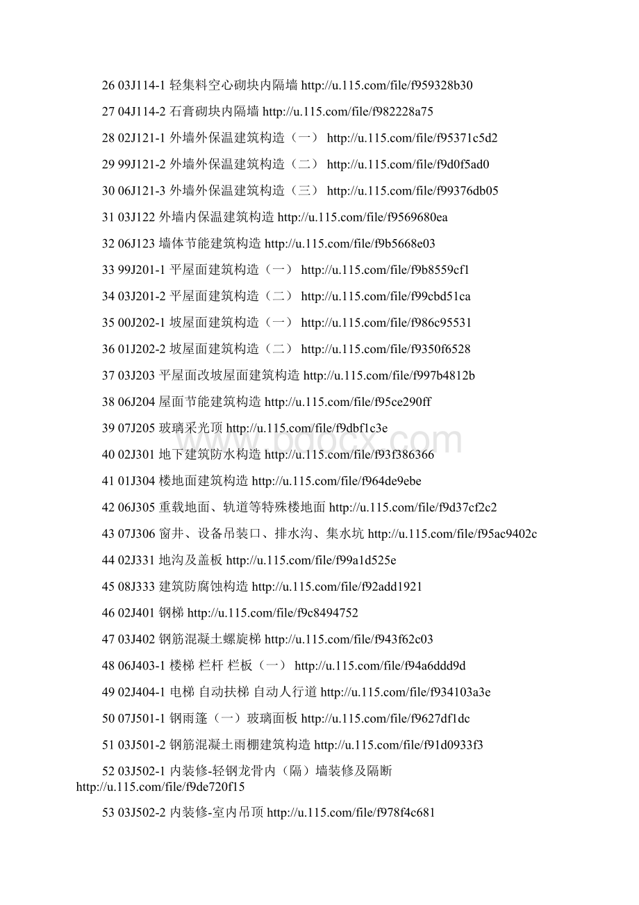 建筑工程常用图集全套.docx_第2页