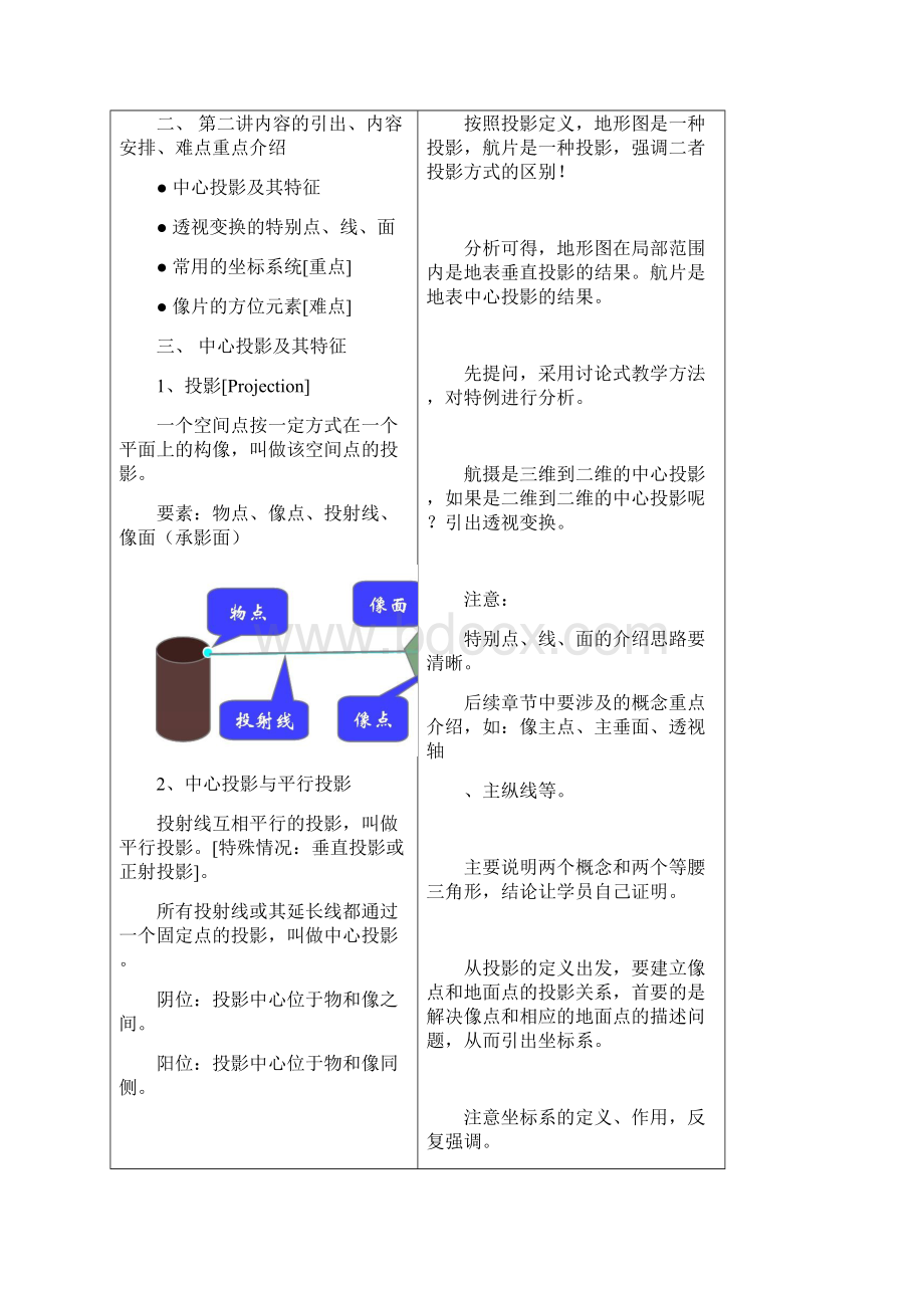 方位元素.docx_第3页