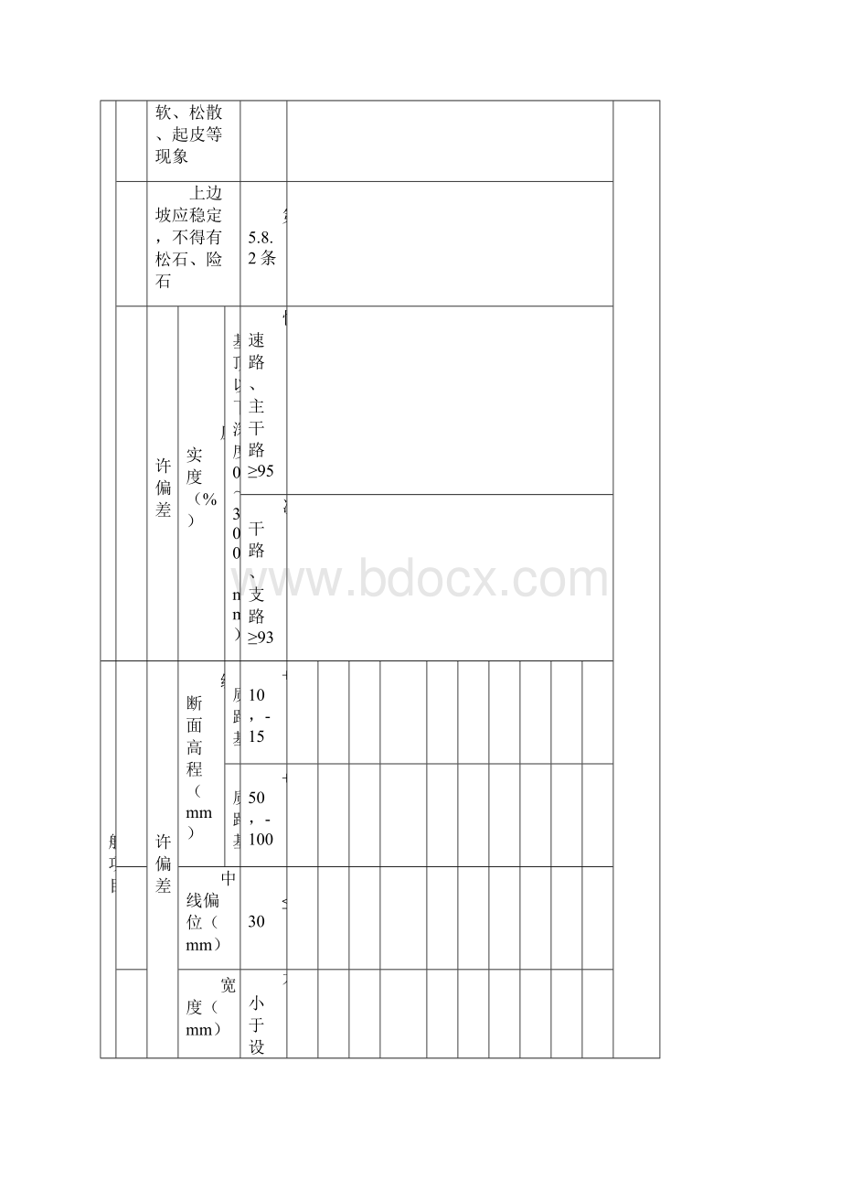 天津市市政工程道路排水桥梁检验批质量检验记录101最新版Word格式.docx_第2页