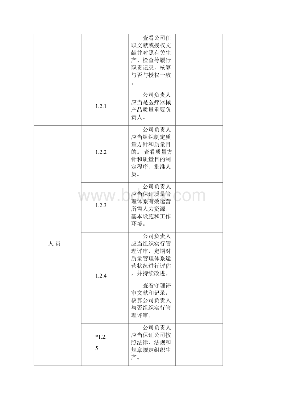 定制式义齿规范现场检查指导原则样本Word文档格式.docx_第2页