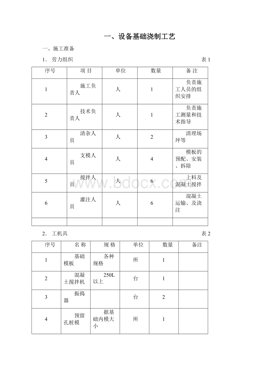 牵引变电所施工工艺标准二Word格式.docx_第2页