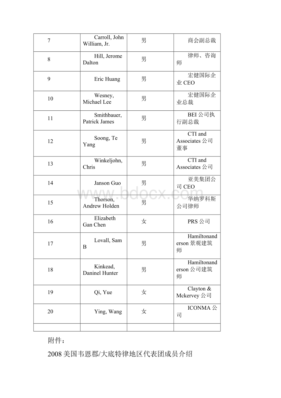 明传电报Word文件下载.docx_第3页