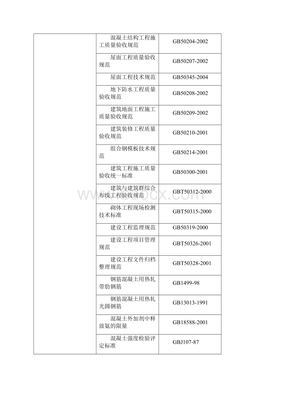 某水泥厂施工设计总方案.docx_第3页