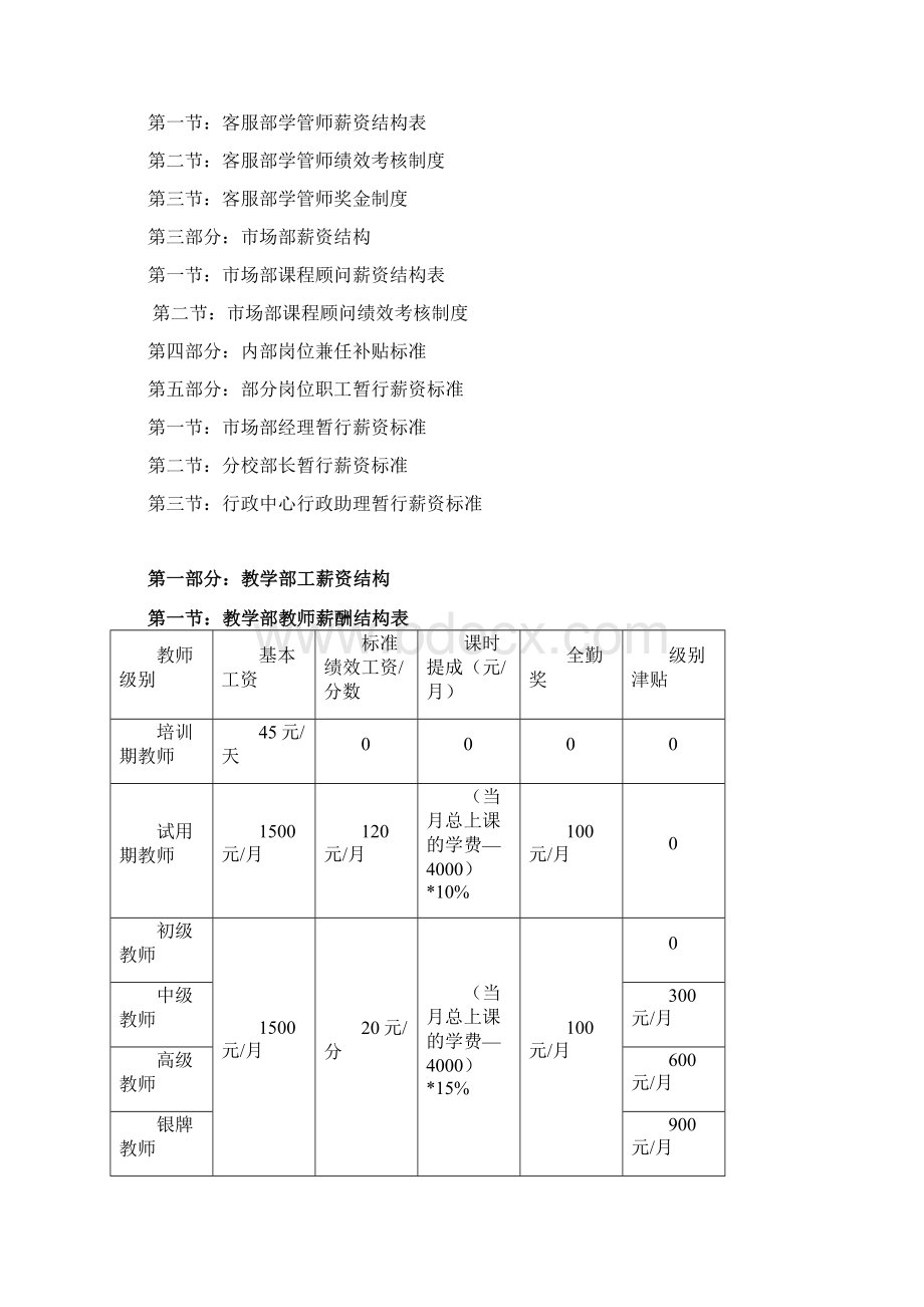 教育培训机构新薪酬制度参考.docx_第2页