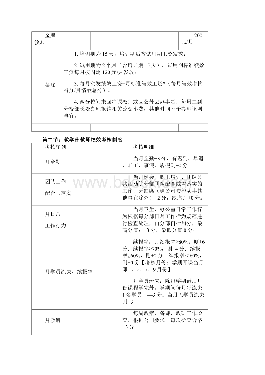 教育培训机构新薪酬制度参考Word文档格式.docx_第3页