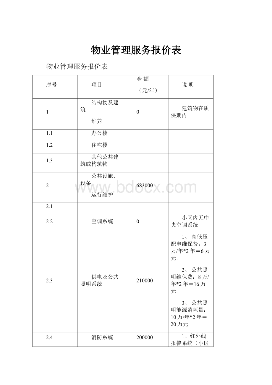 物业管理服务报价表Word文档下载推荐.docx