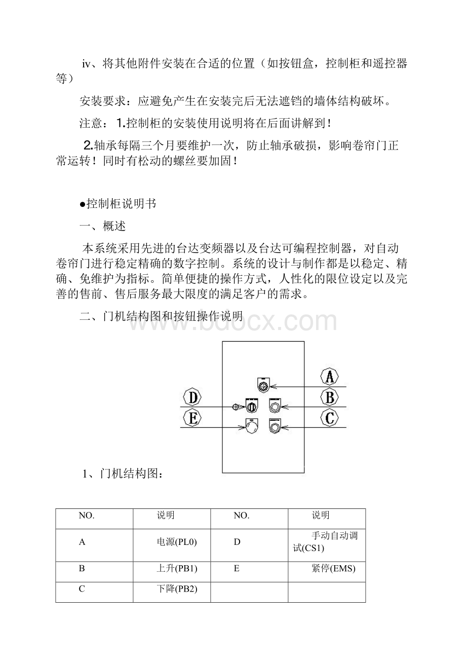 快速门调试步骤文档格式.docx_第3页