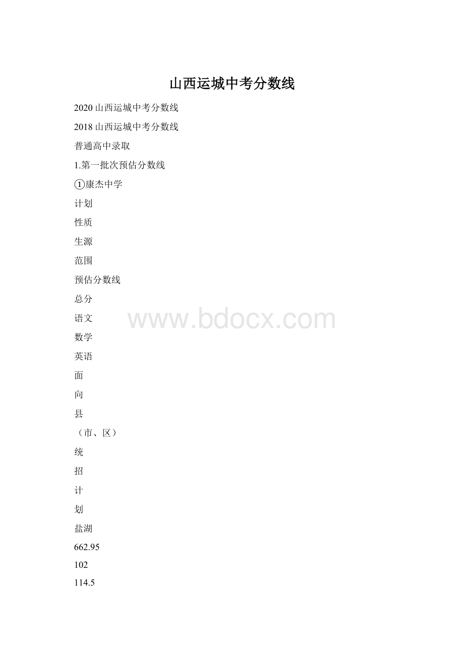 山西运城中考分数线.docx