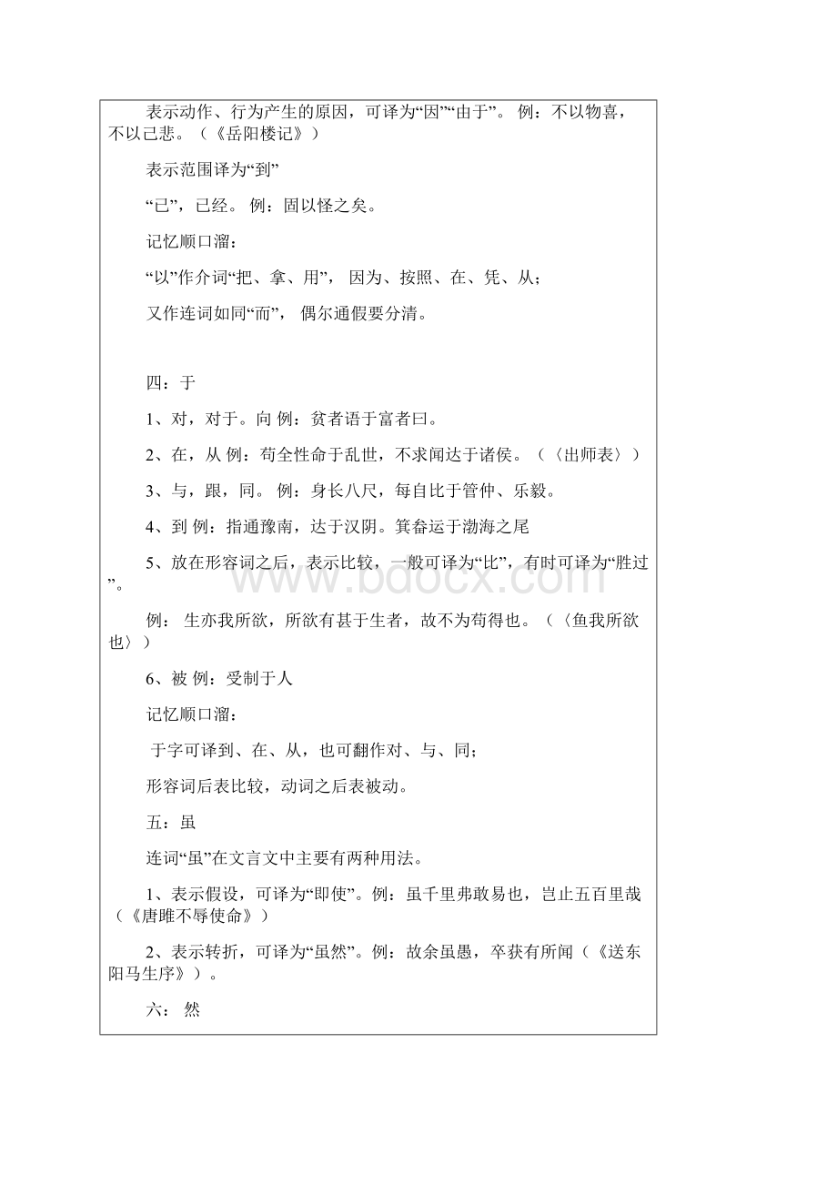 初中文言文虚词集合Word格式文档下载.docx_第3页