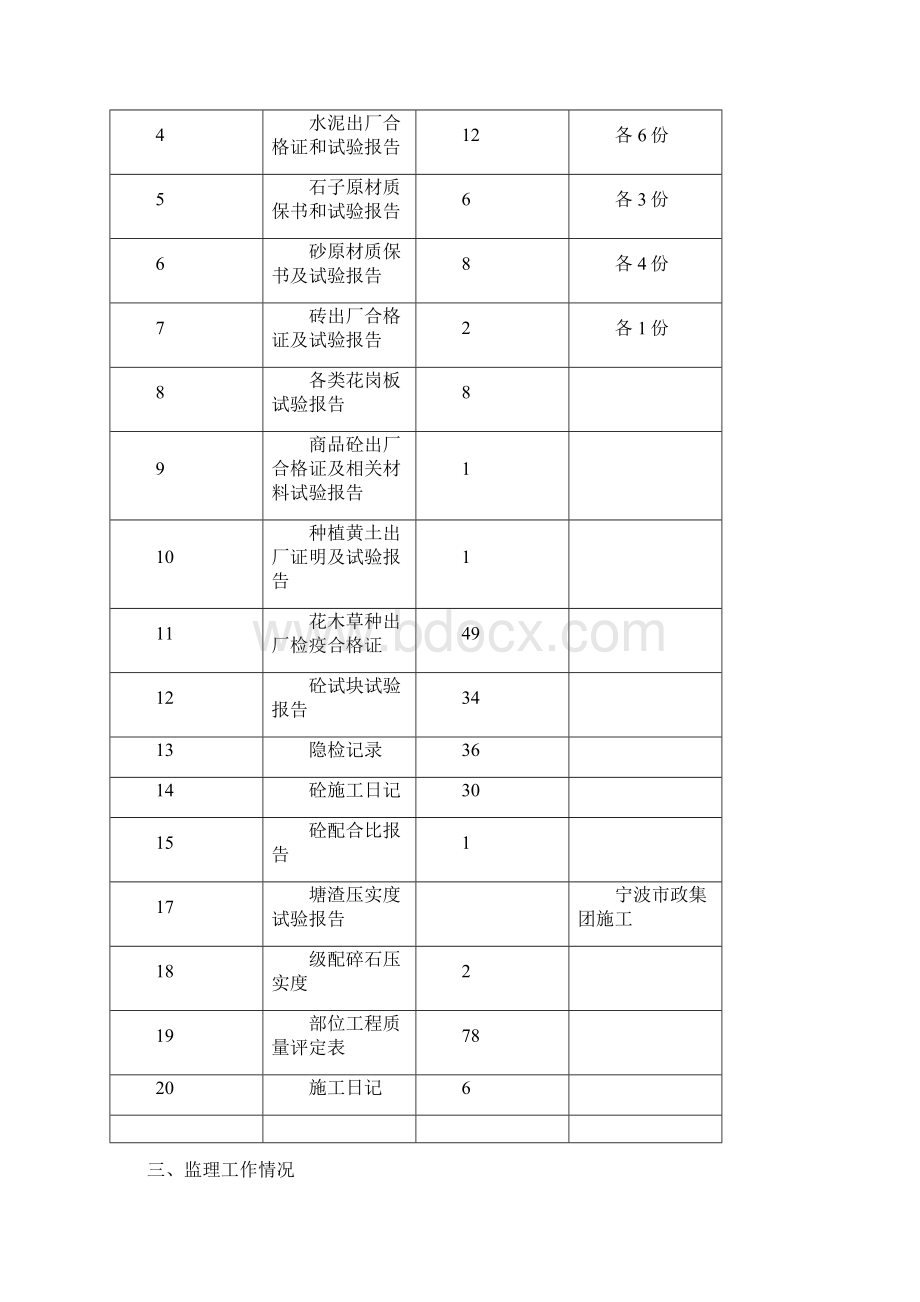 景观绿化质量评估报告.docx_第3页