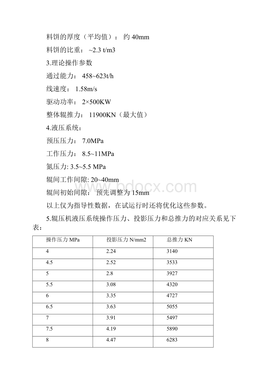 生产作业标准化模板 辊压机Word格式.docx_第2页