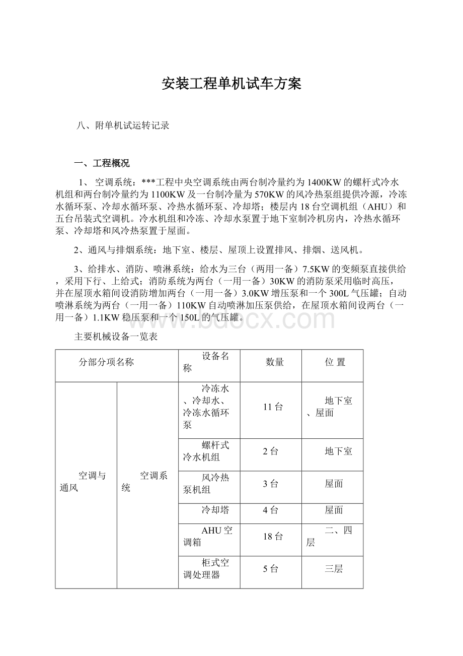 安装工程单机试车方案.docx