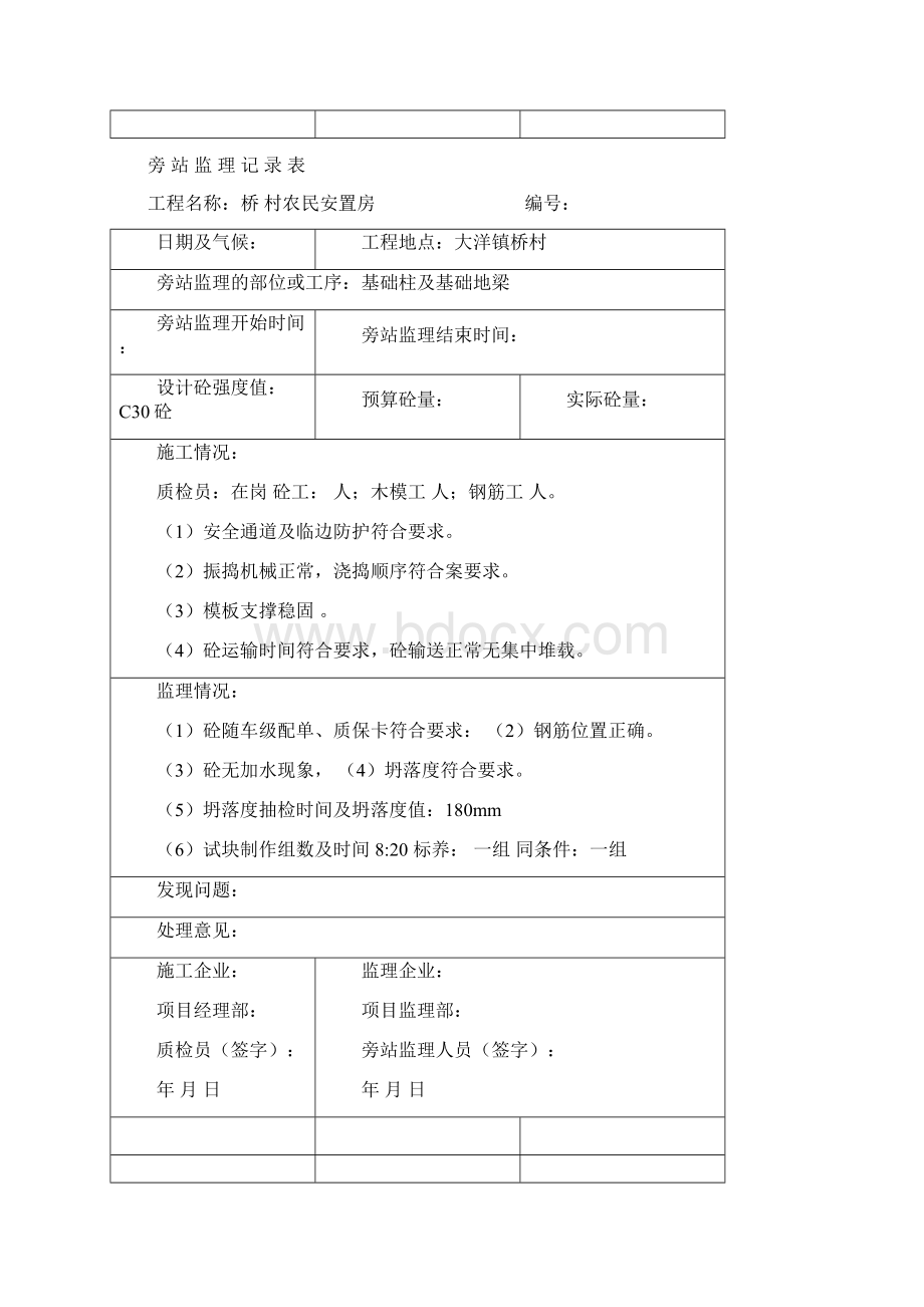 混凝土浇筑旁站监理记录表.docx_第3页