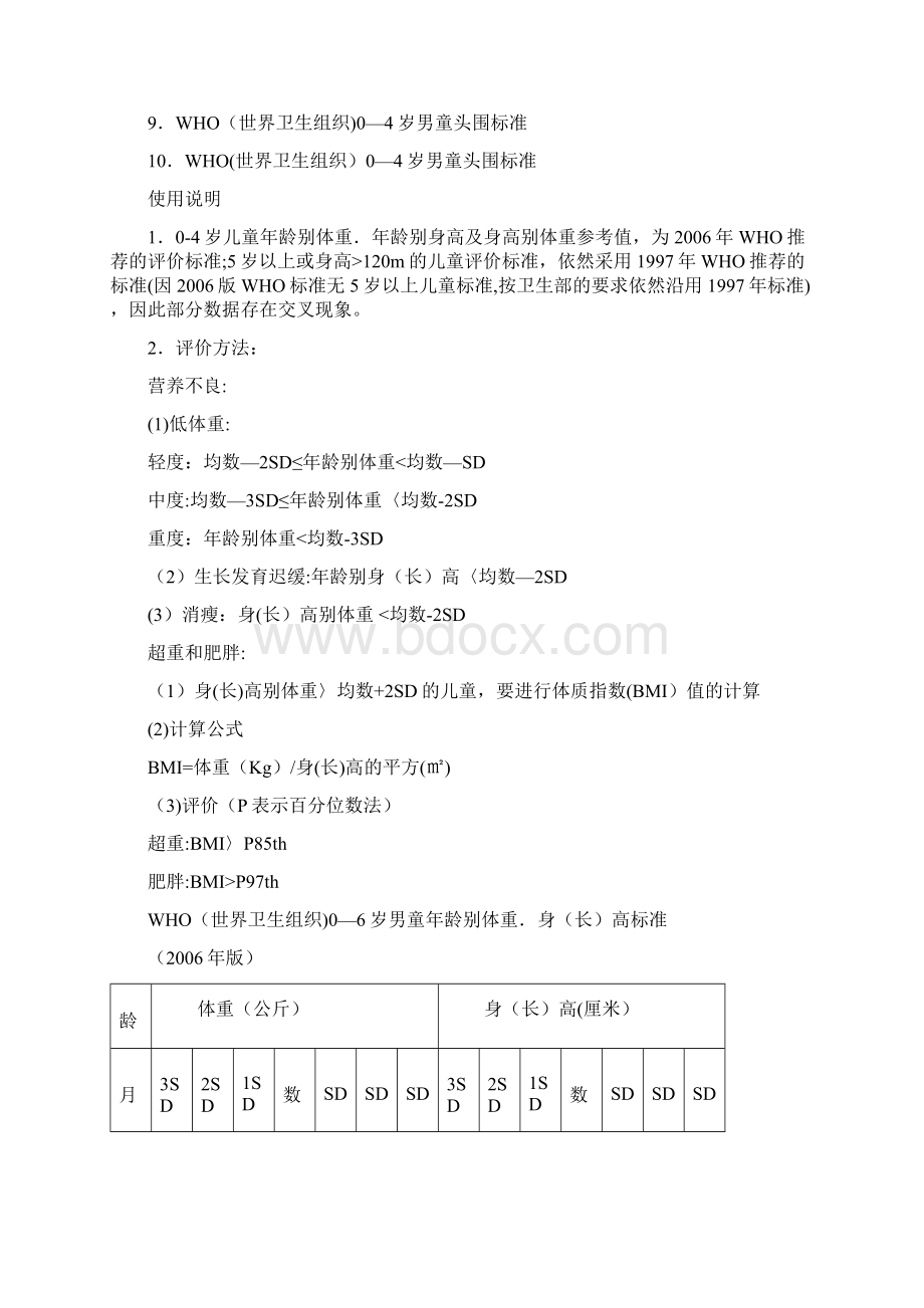 06年版世界卫生组织儿童生长发育标准文档格式.docx_第2页