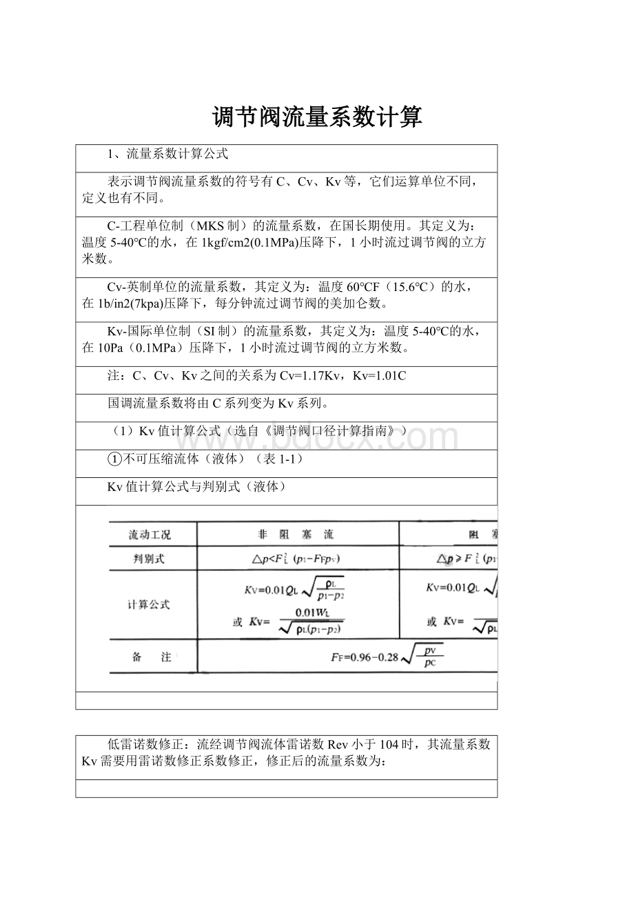 调节阀流量系数计算Word文档下载推荐.docx_第1页