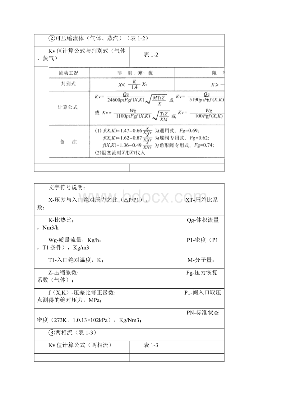 调节阀流量系数计算Word文档下载推荐.docx_第3页