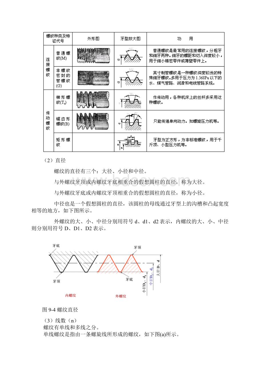 标准件和常用件的画法.docx_第3页