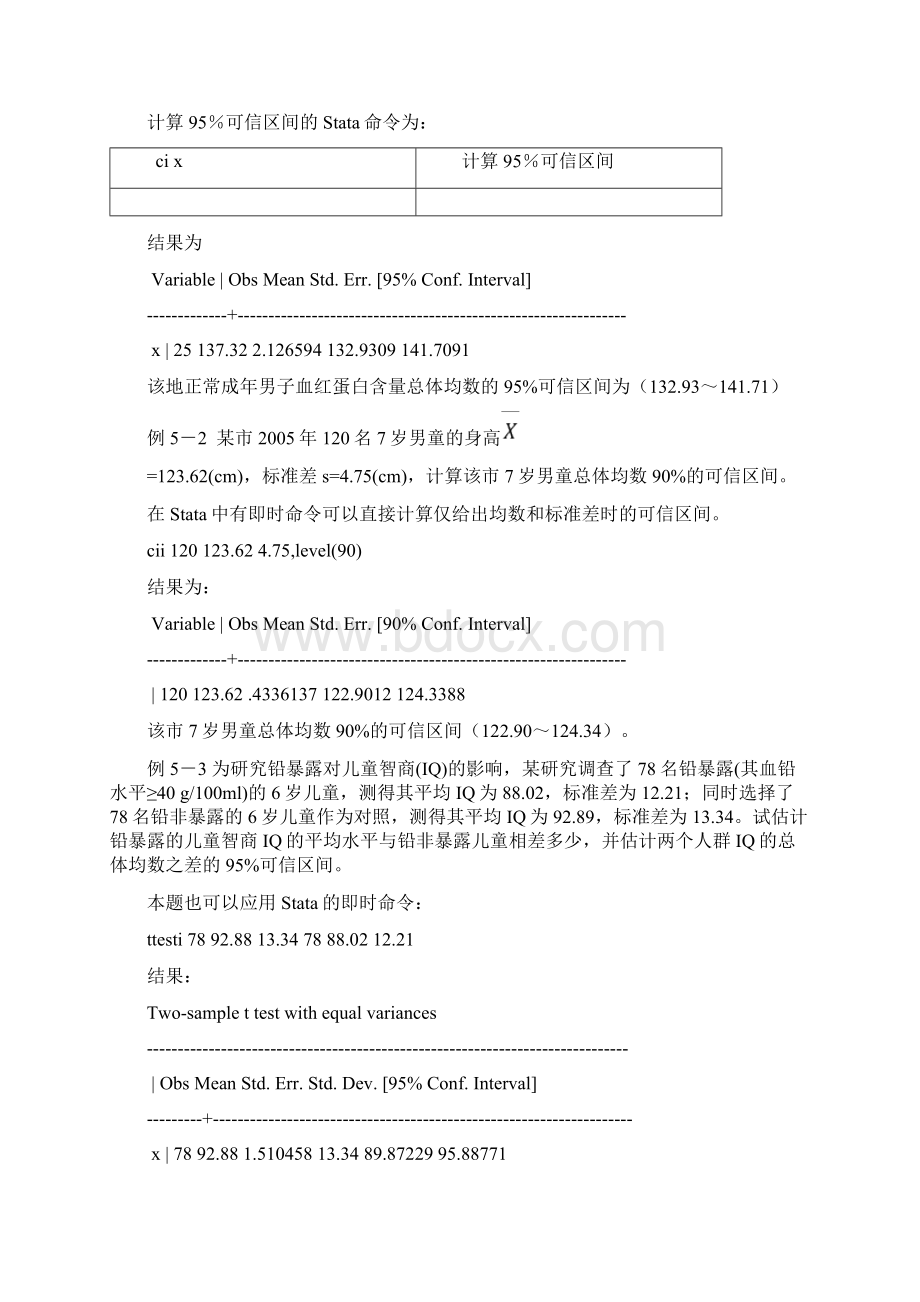 第五章参数估计和假设检验Stata实现.docx_第3页