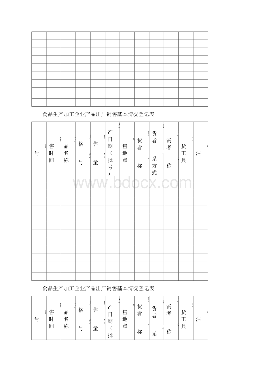 食品生产加工企业产品出厂销售记录台账Word格式.docx_第2页