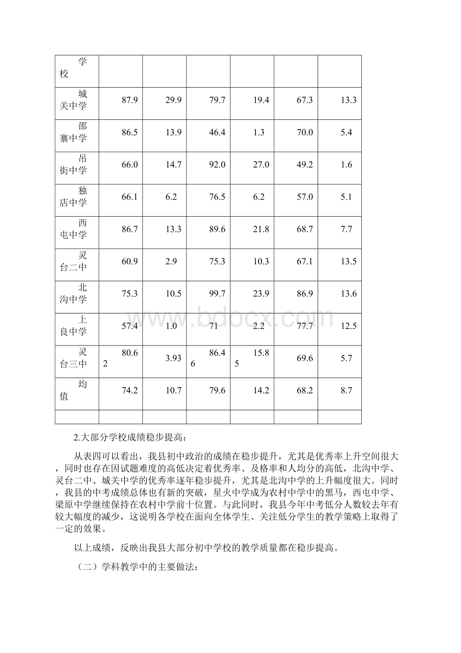 城关中学初中政治质量分析报告.docx_第3页