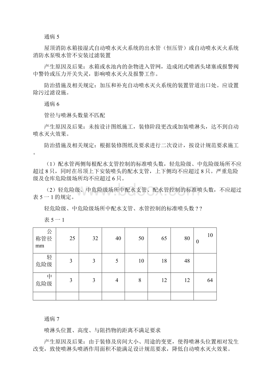 25个消防喷淋系统安装通病.docx_第2页