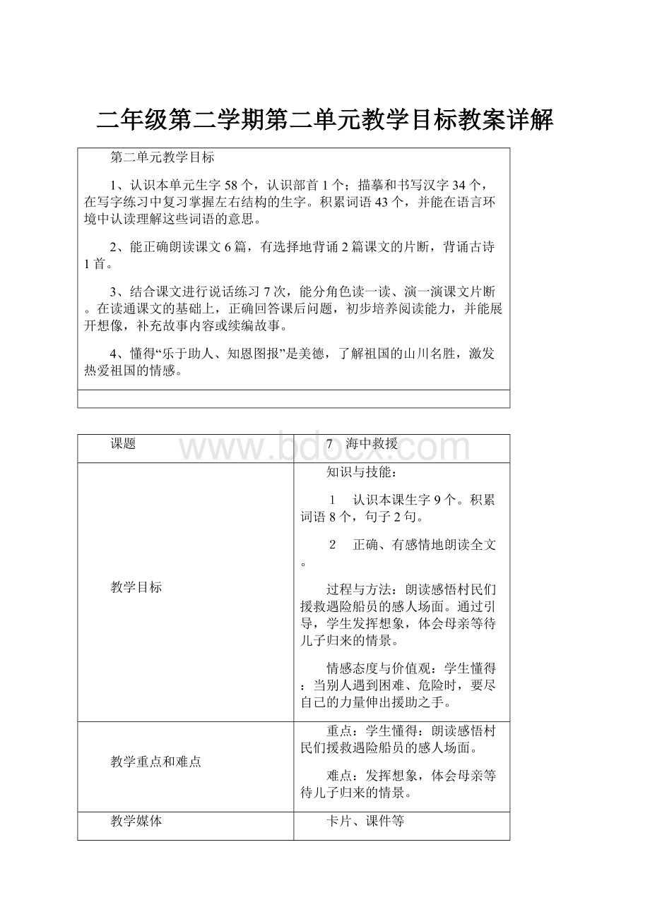 二年级第二学期第二单元教学目标教案详解Word文件下载.docx_第1页