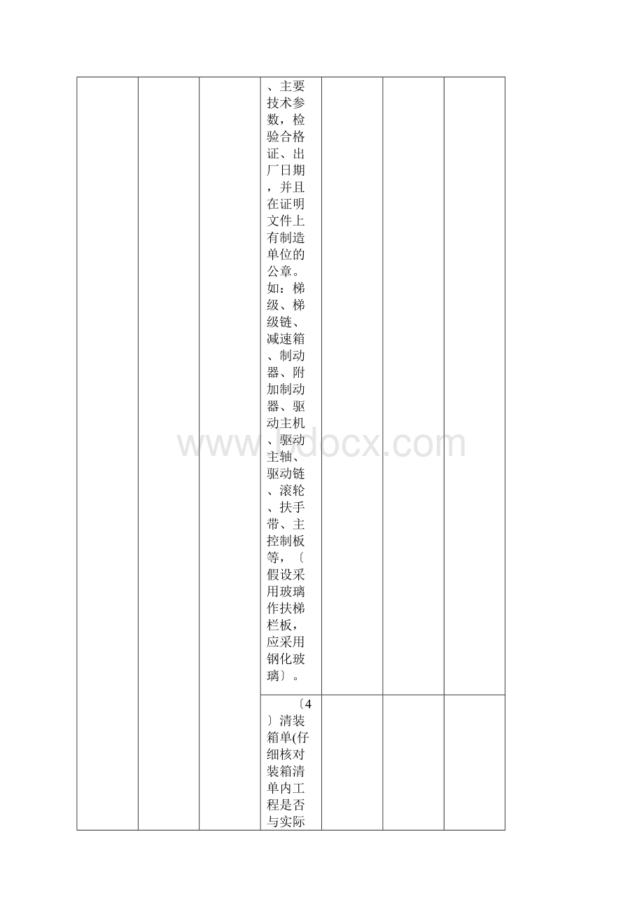 扶梯移交检查项目及标准Word文档下载推荐.docx_第2页