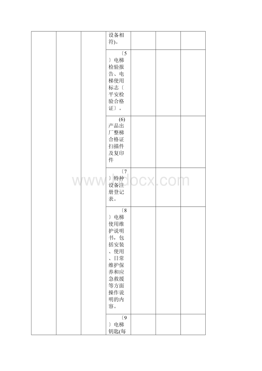 扶梯移交检查项目及标准Word文档下载推荐.docx_第3页