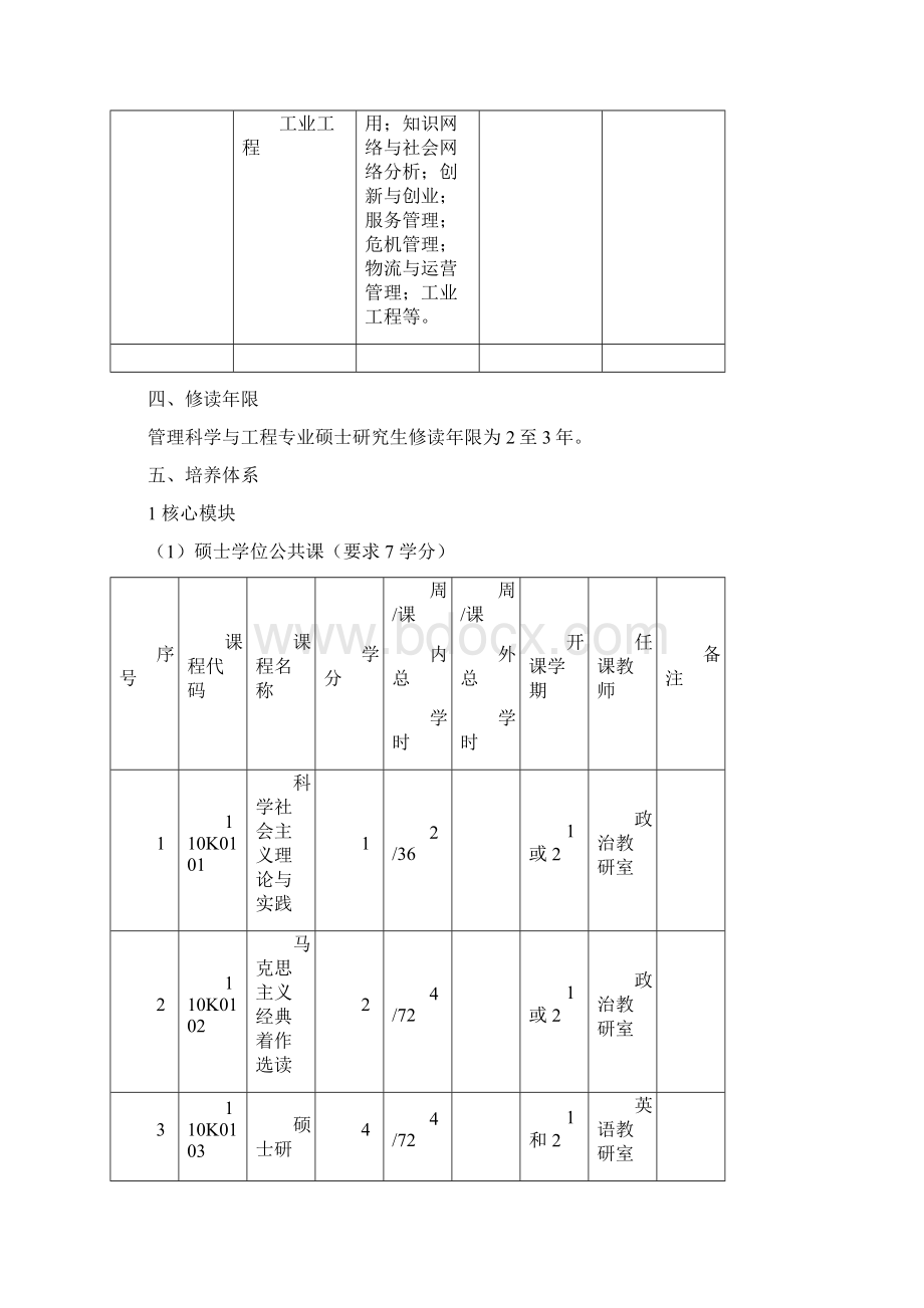 中国海洋大学学术型学位研究生培养方案报表管理科学与工程硕士.docx_第3页